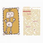 Synergiekarte Spirituelle Intelligenz