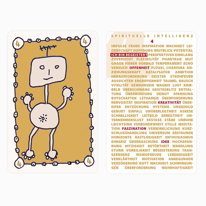 Synergiekarte Spirituelle Intelligenz